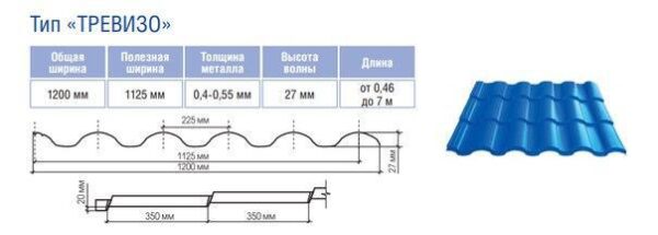 Металочерепиця Термастил ТРЕВІЗО 0,45 мм мат (Модуль Україна) — изображение 4