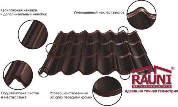 Металочерепиця RAUNI RAL 9006 (срібляста) 0,45 PREMIUM метал Китай — изображение 6