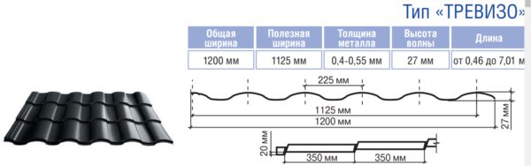 Металочерепиця Термастил  ⁇  Тревізо  ⁇  0,45 мм  ⁇  RAL 5010  ⁇  Китай  ⁇ — изображение 4