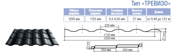 Металочерепиця Тревізо 0,45 мм Ral 7024 мат ThermaSteel Італія — изображение 7