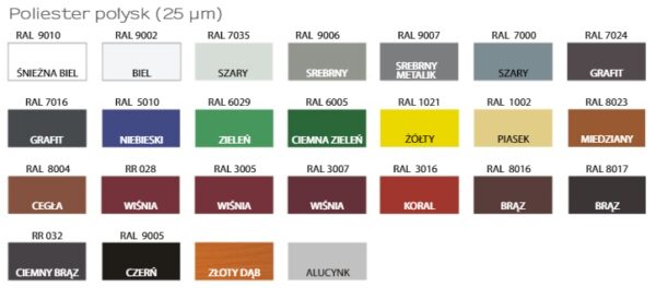 Металочерепиця REN 0,5 мм RAL 8019 PE 25 MK — Pruszynski — изображение 7