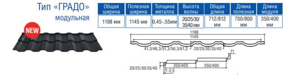 Модульна черепиця Градо "Термастил" Н 350/20 мм 0,5 мм RAL 9005 ARVEDI — изображение 6