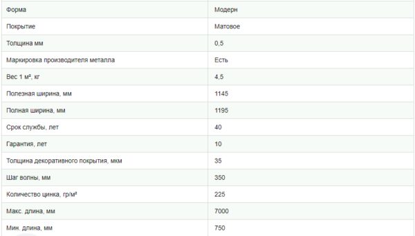 Металочерепиця Модерн "Тайл" 0,5 мм — изображение 3