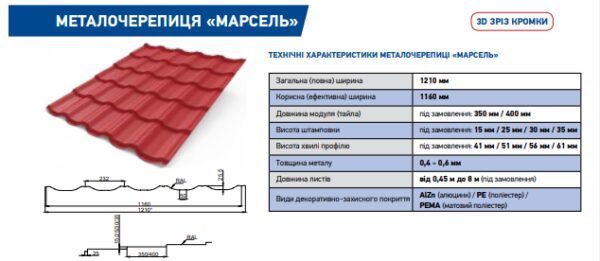 Металочерепиця синя Ral 5005  ⁇  0,43 мм  ⁇  Китайський метал  ⁇  завод Арсенал центр. — изображение 10