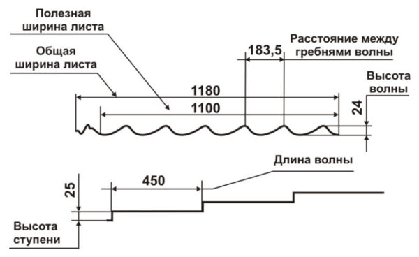 Металочерепиця Rauni Premium RAL 5005 (синя) PE 0,45 Корея — изображение 2