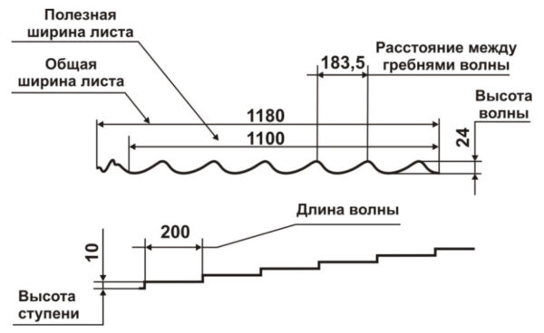 Металочерепиця Мегасіті RAL 5005 (синя) 0,45 MINI метал Китай — изображение 2