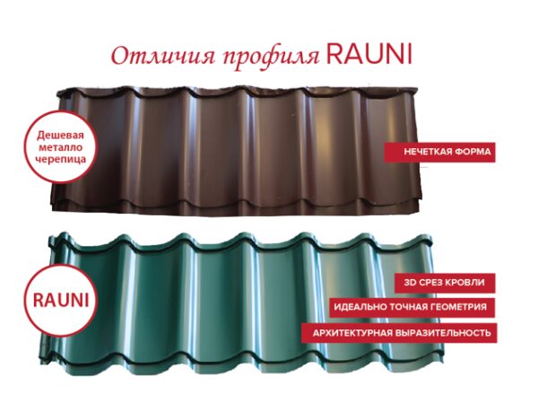 Металочерепиця "RAUNI" RAL РЕМА 8017 коричнева) 0,45 STANDART метал Китай — изображение 2
