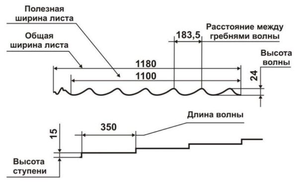 Металочерепиця "RAUNI" RAL РЕМА 8017 коричнева) 0,45 STANDART метал Китай — изображение 5