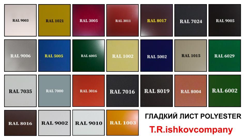 Листова сталь RAL 0.7 мм із полімерним покриттям / MittalSteel / Польща 6 Листова сталь RAL 0.7 мм із полімерним покриттям / MittalSteel / Польща - Зображення 6