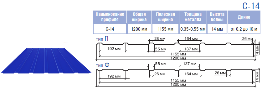 Профнастил С-15 з мікрорибером 0.45 мм RAL 9006 4 Профнастил С-15 з мікрорибером 0.45 мм RAL 9006 - Зображення 4