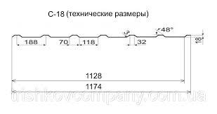 Профнастил покрівельний С-18 0,5 мм / RAL 9005 чорний / Arcelor Mittal (Бельгія) 4 Профнастил покрівельний С-18 0,5 мм / RAL 9005 чорний / Arcelor Mittal (Бельгія) - Зображення 4