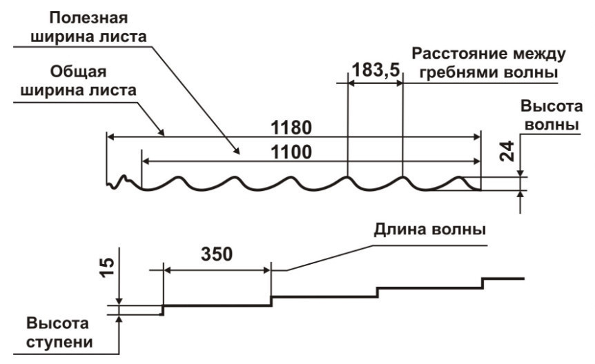 Металочерепиця Рауні Стандарт, RAL 8017 Корея MAT 0,45 мм. 5 Металочерепиця Рауні Стандарт, RAL 8017 Корея MAT 0,45 мм. - Зображення 5