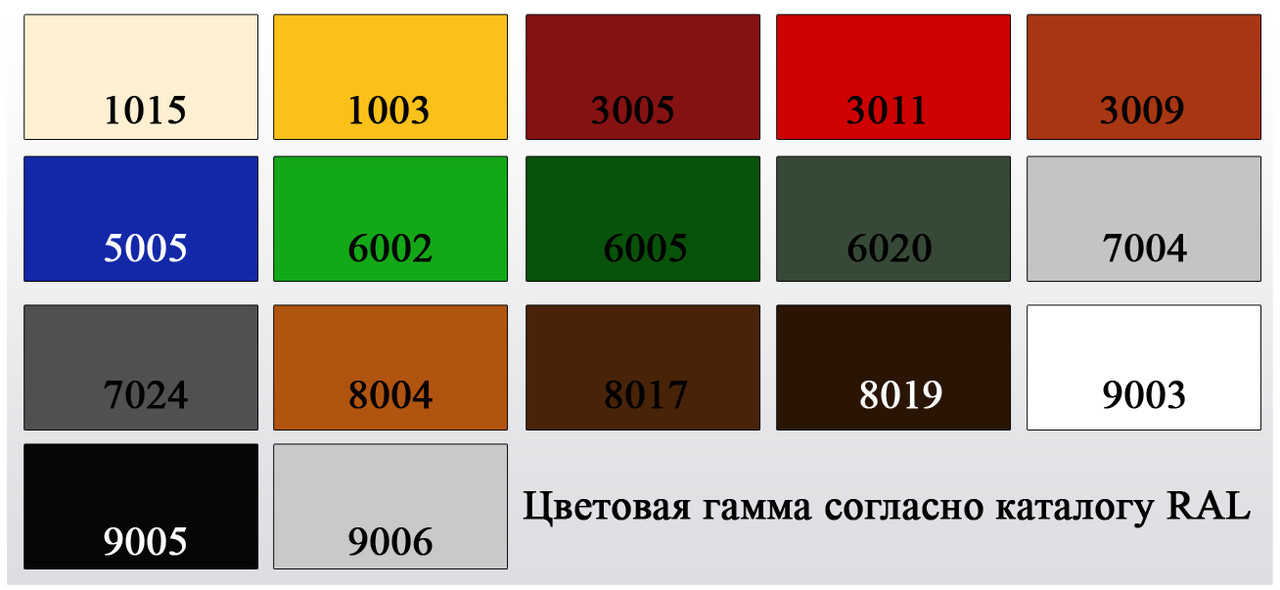 Профнастил стіновий С-10 RAL 8017 коричневий 0,45 мм 4 Профнастил стіновий С-10 RAL 8017 коричневий 0,45 мм - Зображення 4