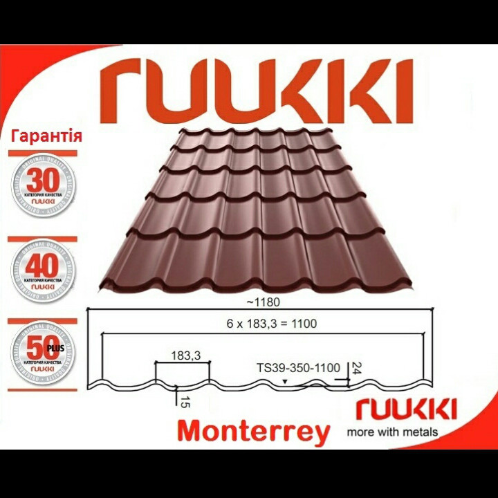 Ruukki monterrey 50 plus 0,5 мм RR 33 2 Ruukki monterrey 50 plus 0,5 мм RR 33 - Зображення 2