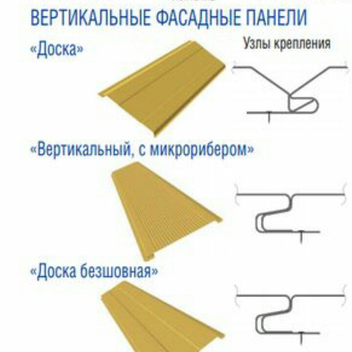 Металосайінг дошка RAL 6005 PE 25 мк 0.45 мм. 2 Металосайінг дошка RAL 6005 PE 25 мк 0.45 мм. - Зображення 2