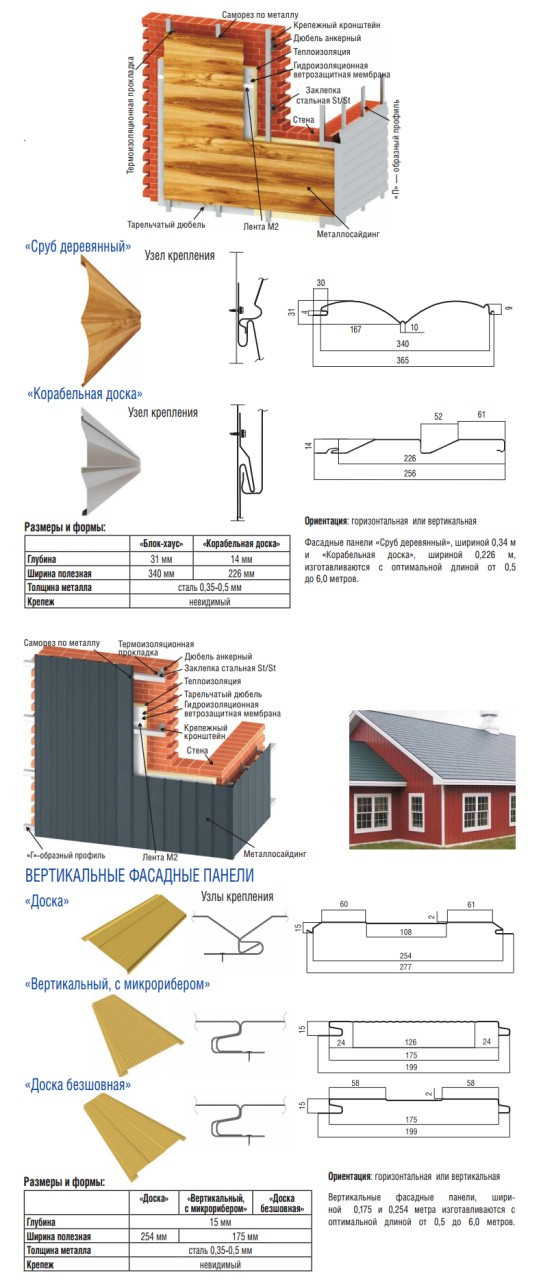 Дошка ⁇ Панелі вертикальні для фасаду ⁇ Чорний RAL 9005 ⁇ 0,5 мм ⁇ ArcelorMittal ⁇ 5 Дошка ⁇ Панелі вертикальні для фасаду ⁇ Чорний RAL 9005 ⁇ 0,5 мм ⁇ ArcelorMittal ⁇ - Зображення 5