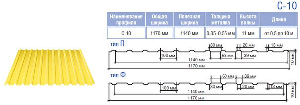Профільований настил C 10 тип Ф 0,45 мм • RAL 6005 • глянець • завод Термастіл 4 Профільований настил C 10 тип Ф 0,45 мм • RAL 6005 • глянець • завод Термастіл - Зображення 4