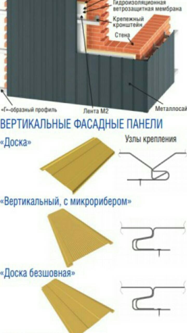 Дошка ⁇ Панелі вертикальні для фасаду ⁇ Чорний RAL 9005 ⁇ 0,5 мм ⁇ ArcelorMittal ⁇ 4 Дошка ⁇ Панелі вертикальні для фасаду ⁇ Чорний RAL 9005 ⁇ 0,5 мм ⁇ ArcelorMittal ⁇ - Зображення 4