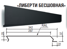 Металеві фасадні панелі Ліберті безшовний білий глянець RAL 9003 0,5 мм Корея 1 Металеві фасадні панелі Ліберті безшовний білий глянець RAL 9003 0,5 мм Корея