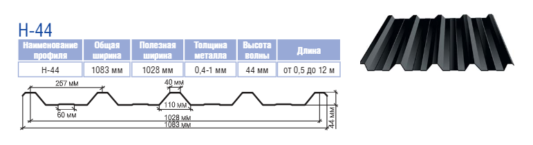 Профнастил С 15 Ф (з мікрорибером), Термастил 0,45 мм Модуль Україна Ral 9006 silver срібло 7 Профнастил С 15 Ф (з мікрорибером), Термастил 0,45 мм Модуль Україна Ral 9006 silver срібло - Зображення 7