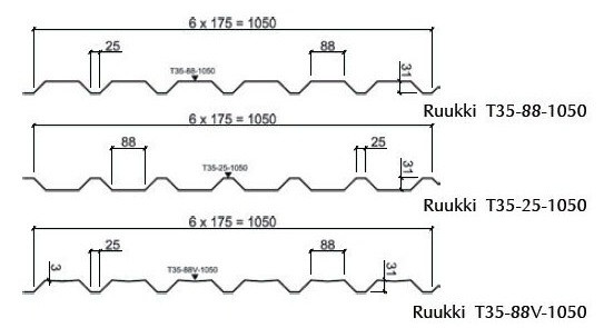 Профнастил Ruukki T-35 / 0,45 мм / RR 11 / Rough Matt / Zn-200 8 Профнастил Ruukki T-35 / 0,45 мм / RR 11 / Rough Matt / Zn-200 - Зображення 8