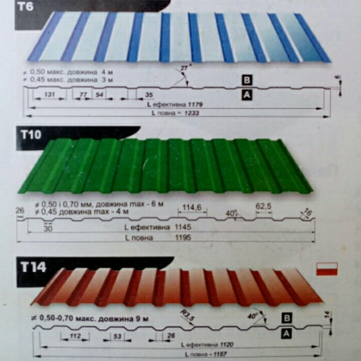 Профнастил Т 14 / Ral 8017 / 0.5 мм / Arcelor Mittal / Blachy Pruszynski 4 Профнастил Т 14 / Ral 8017 / 0.5 мм / Arcelor Mittal / Blachy Pruszynski - Зображення 4