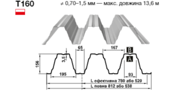 Профнастил Т -160 0,75 мм оцинкований Blachy Pruszynski — (Прушинські) Польща. 4 Профнастил Т -160 0,75 мм оцинкований Blachy Pruszynski — (Прушинські) Польща. - Зображення 4