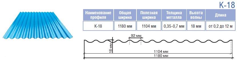 Профнастил RAL 8017 РЕМА 0,45 мм Італія Arvedi 5 Профнастил RAL 8017 РЕМА 0,45 мм Італія Arvedi - Зображення 5