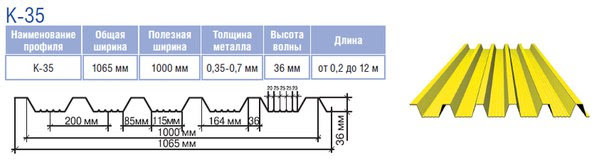 Профнастил RAL 8017 РЕМА 0,45 мм Італія Arvedi 10 Профнастил RAL 8017 РЕМА 0,45 мм Італія Arvedi - Зображення 10