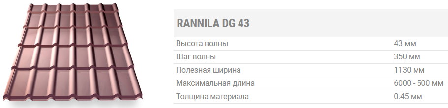Металочерепиця Rannila DG 4345 PEMA 6005 7 Металочерепиця Rannila DG 4345 PEMA 6005 - Зображення 7