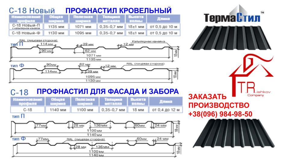 Профнастил C 18 тип П / 0.45 мм / RAL 3005 глянець 3 Профнастил C 18 тип П / 0.45 мм / RAL 3005 глянець - Зображення 3