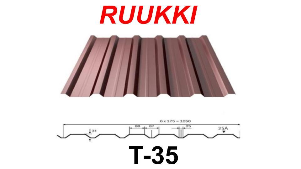 Профнастил універсальний T-20 Ruukki 0,45 мм (глянець) 5 Профнастил універсальний T-20 Ruukki 0,45 мм (глянець) - Зображення 5