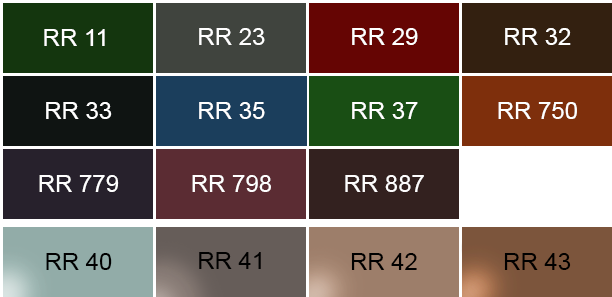Профнастил Ruukki T20 | 0,5 мм | глянец | Цинк 275 | RR 29 - RR 887 | 5 Профнастил Ruukki T20 | 0,5 мм | глянец | Цинк 275 | RR 29 - RR 887 | - Зображення 5