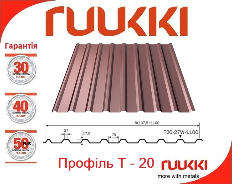 Ruukki T-20 RR 887, 0.5 мм глянець, Цинк 275 8 Ruukki T-20 RR 887, 0.5 мм глянець, Цинк 275 - Зображення 8