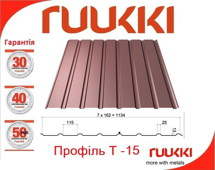 Ruukki T-20 RR 887, 0.5 мм глянець, Цинк 275 9 Ruukki T-20 RR 887, 0.5 мм глянець, Цинк 275 - Зображення 9