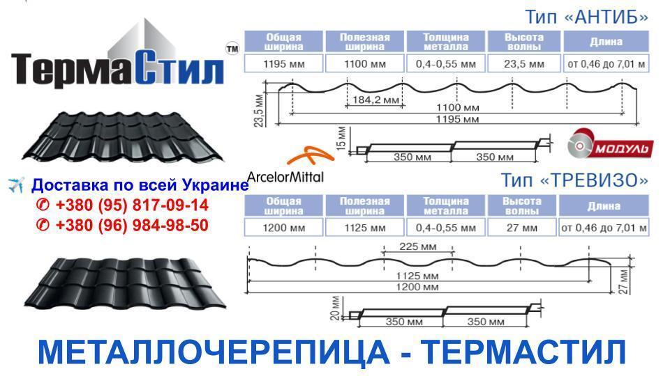 Металочерепиця Градо 0,5 мм RAL 7024 MAT (ArcelorMittal) Н 350/20 мм 10 Металочерепиця Градо 0,5 мм RAL 7024 MAT (ArcelorMittal) Н 350/20 мм - Зображення 10
