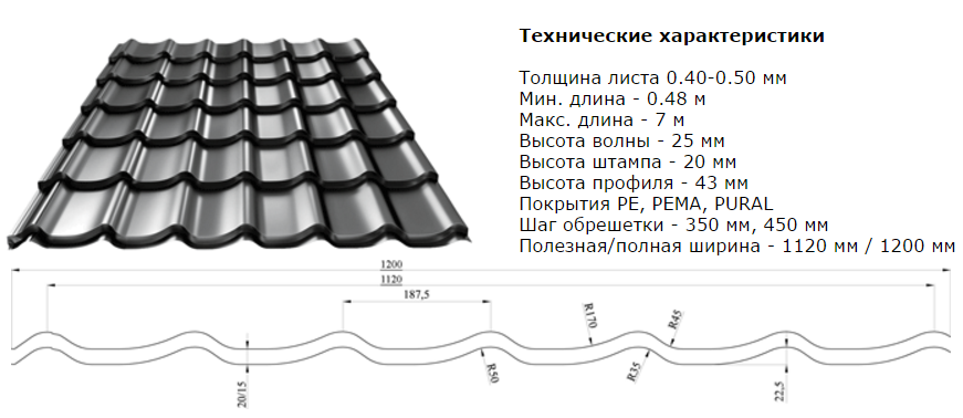 МЕТАЛОЧЕРЕПІЦА DELTA RAL 5005 0,5 мм ArcelorMittal Польща 7 МЕТАЛОЧЕРЕПІЦА DELTA RAL 5005 0,5 мм ArcelorMittal Польща - Зображення 7