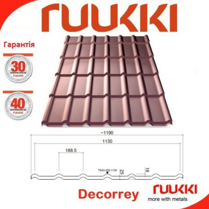 Металочерепиця Ruukki Decorrey Grand 0,5 мм PuralMatt BT — RR 7 Металочерепиця Ruukki Decorrey Grand 0,5 мм PuralMatt BT — RR - Зображення 7