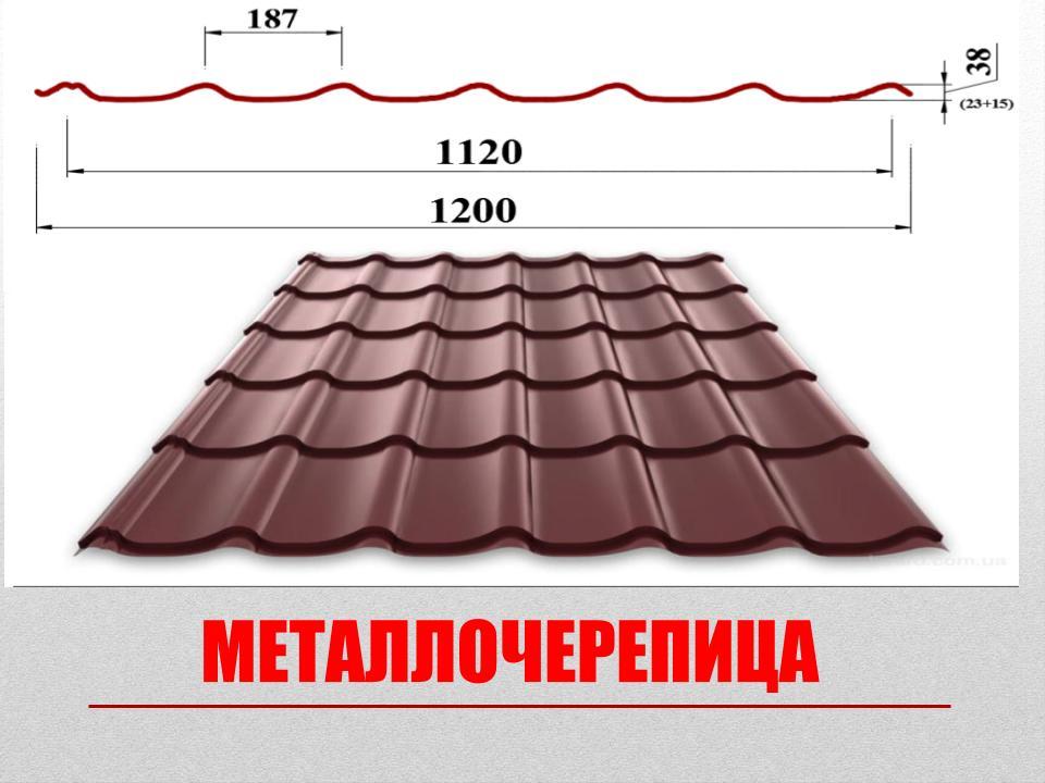 Купити металочерепицю «Класик» 0,5 мм Коричнева матова 1 Купити металочерепицю «Класик» 0,5 мм Коричнева матова