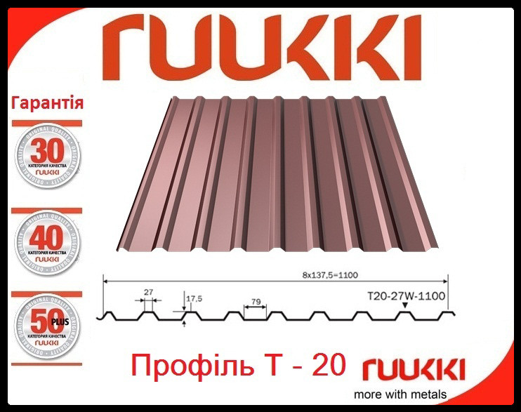 Профнастил Ruukki T20 | 0,5 мм | глянец | Цинк 275 | RR 29 - RR 887 | 2 Профнастил Ruukki T20 | 0,5 мм | глянец | Цинк 275 | RR 29 - RR 887 | - Зображення 2