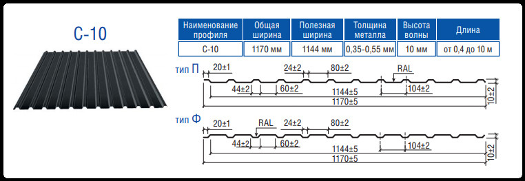 Профнастил С-10/0,45 мм/RAL 7024/РеМА/Трематил 9 Профнастил С-10/0,45 мм/RAL 7024/РеМА/Трематил - Зображення 9