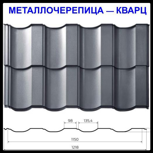 Металочерепиця Кварц — RAL 1 Металочерепиця Кварц — RAL