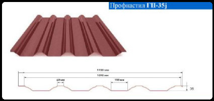 Профнастил Покрівельний ГП 35 / 0,45 мм / Ре 1 Профнастил Покрівельний ГП 35 / 0,45 мм / Ре