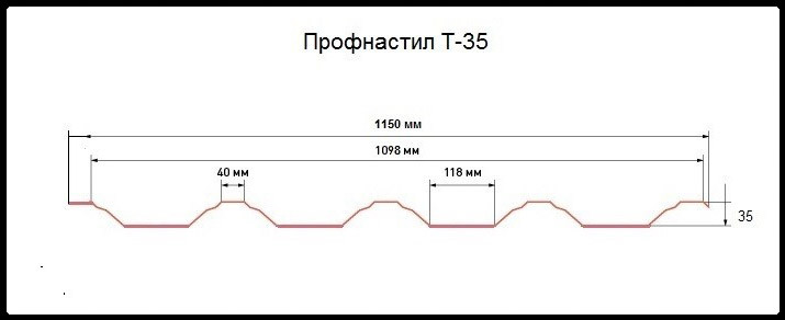 Профнастил Покрівельний ГП 35 / 0,45 мм / Ре 2 Профнастил Покрівельний ГП 35 / 0,45 мм / Ре - Зображення 2