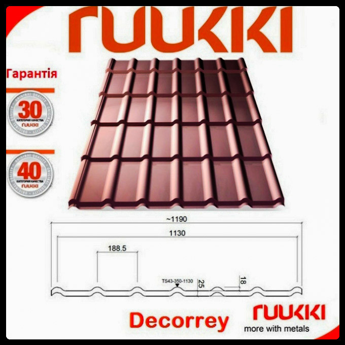 Ruukki Decorrey Grand Crown BT - RR 2 Ruukki Decorrey Grand Crown BT - RR - Зображення 2