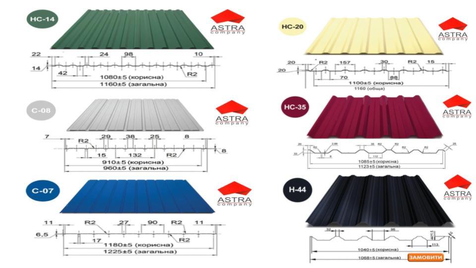 Профнстил НС-20 / 0.5 мм / Polysteel / PEMA / RAL 4 Профнстил НС-20 / 0.5 мм / Polysteel / PEMA / RAL - Зображення 4