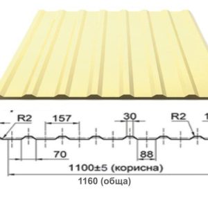 Профнстил НС-20 (2 сторонній) Астра 0.42 мм Polysteel / PEMA / RAL