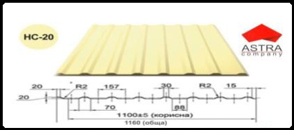 Профнстил НС-20 / 0.5 мм / Polysteel / PEMA / RAL 3 Профнстил НС-20 / 0.5 мм / Polysteel / PEMA / RAL - Зображення 3