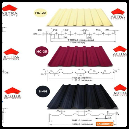 Профнстил НС-20 / 0.5 мм / Polysteel / PEMA / RAL 6 Профнстил НС-20 / 0.5 мм / Polysteel / PEMA / RAL - Зображення 6