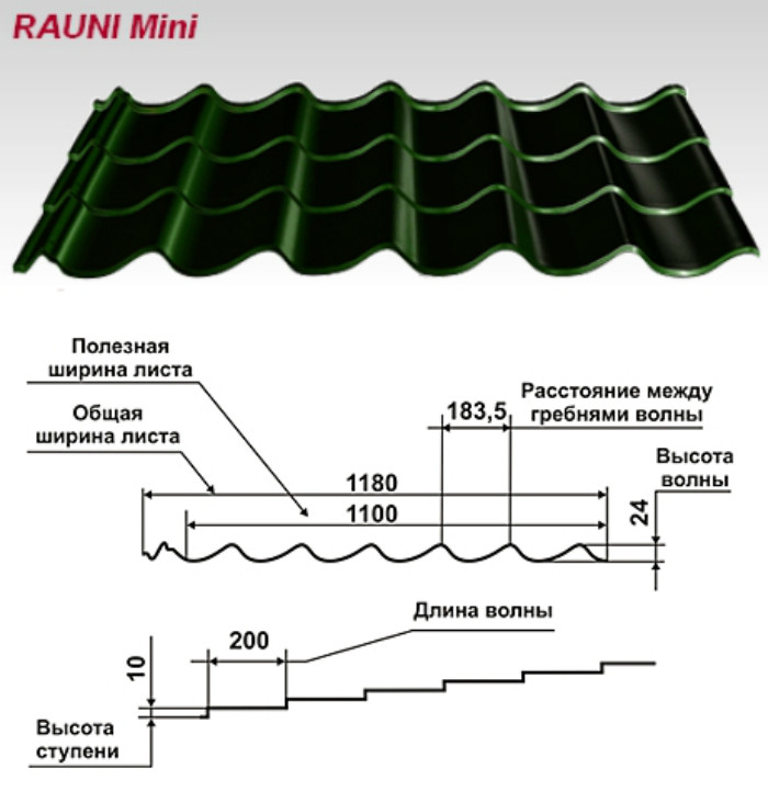 Металочерепиця RAUNI Корея 0,45 мм мат RAL 3005 8 Металочерепиця RAUNI Корея 0,45 мм мат RAL 3005 - Зображення 8
